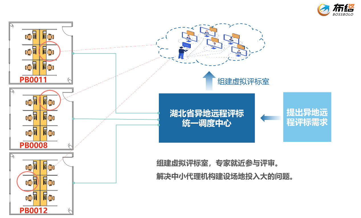 &#107;&#97;&#105;&#121;&#117;&#110;&#24320;&#20113;&#23448;&#26041;&#32593;&#39029;&#29256;&#95;&#107;&#97;&#105;&#121;&#117;&#110;&#40;&#20013;&#22269;&#41;